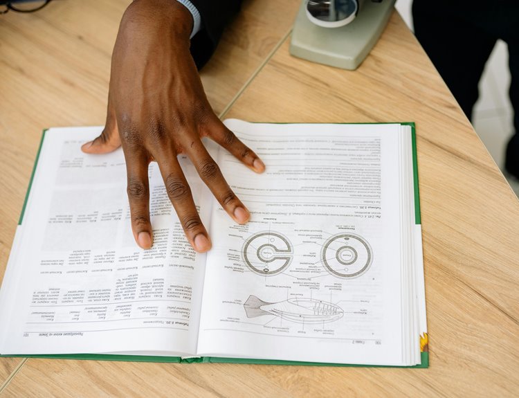 research reference index numbers