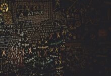 contact numbers and codes