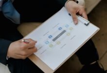 b2k zop3 model specification review