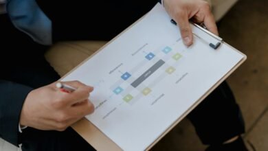 b2k zop3 model specification review