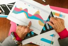 comparative review of codes