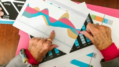 comparative review of codes