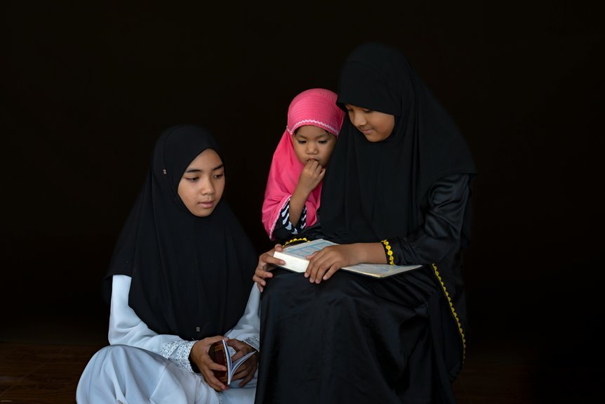 engagement and visibility analysis