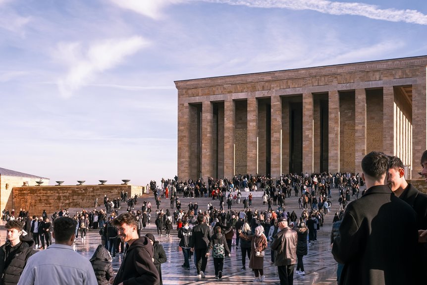 identifier review process overview