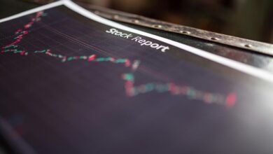 identifier visibility analysis summary