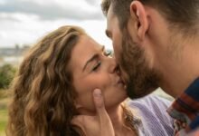 profile interaction analysis results