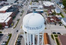 service behavior overview document