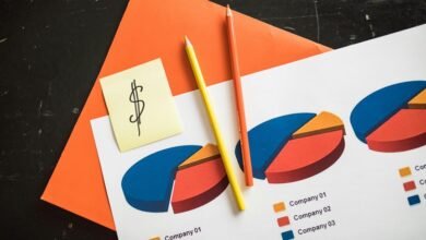 usage trends and metrics